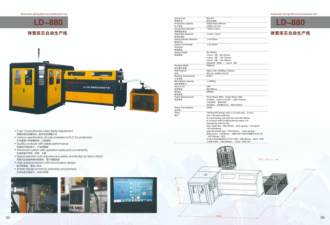 Professional Spring Pocket Innerspring Unit for Mattress Making