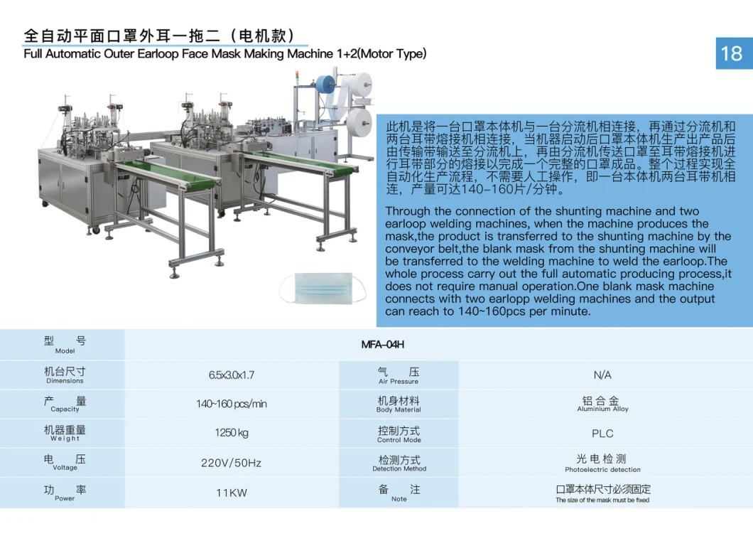 Surgical Automatic Disposable Outside Earloop Face Mask Making Machine High Speed 1+2 (Motor Type)