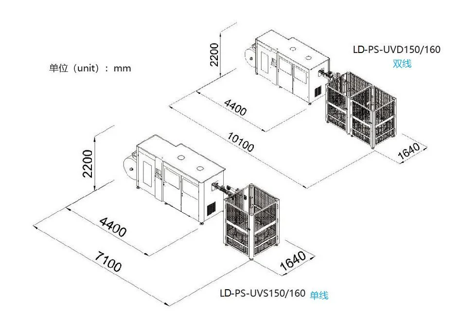 Mattress Spring Machine Production Line Pocket Spring Assembling/Assembly Machine